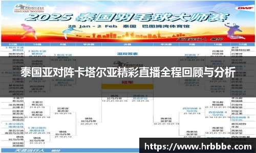 泰国亚对阵卡塔尔亚精彩直播全程回顾与分析
